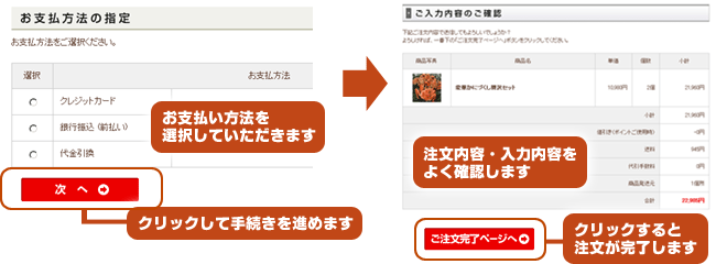 ふぐちりドットジェイピー 注文方法3